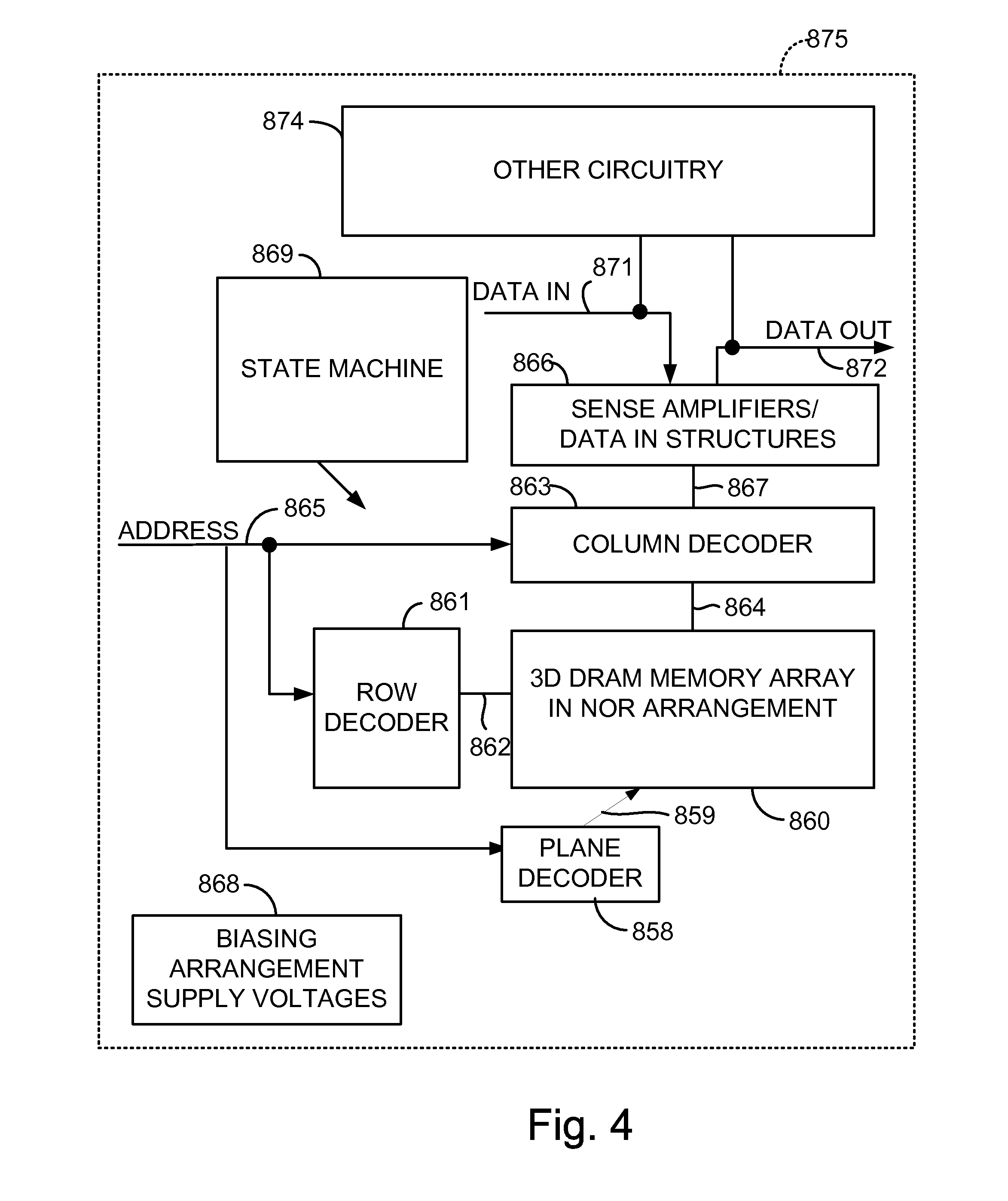 Memory Architecture of 3D NOR Array