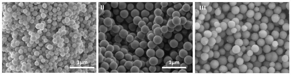 TS-1 molecular sieve with macroporous-microporous composite pore channel structure as well as preparation method and application of TS-1 molecular sieve