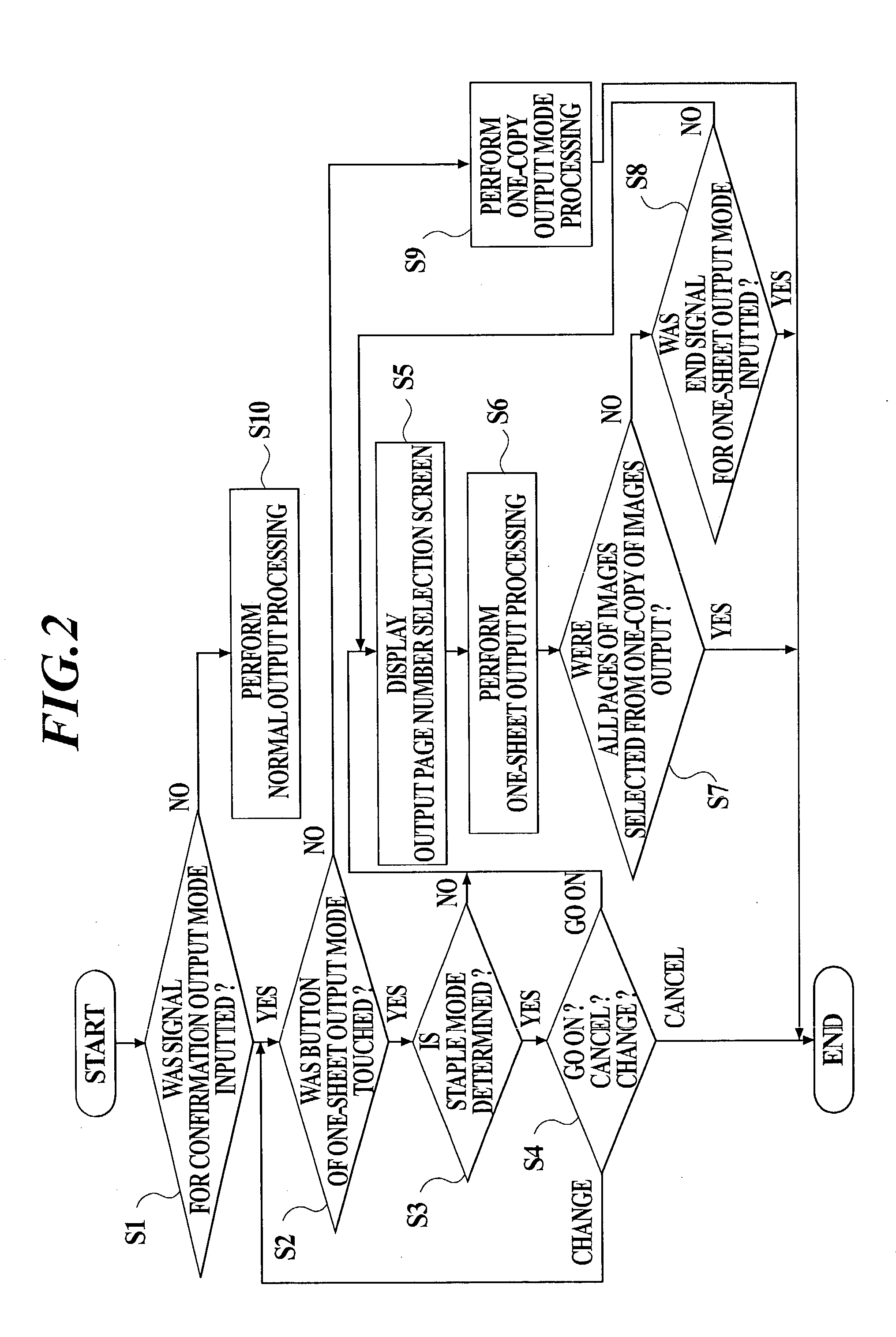 Image forming apparatus and method