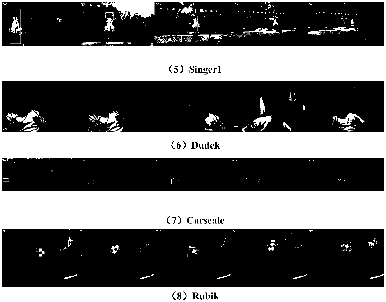 Robust visual target tracking method suitable for long-range tracking