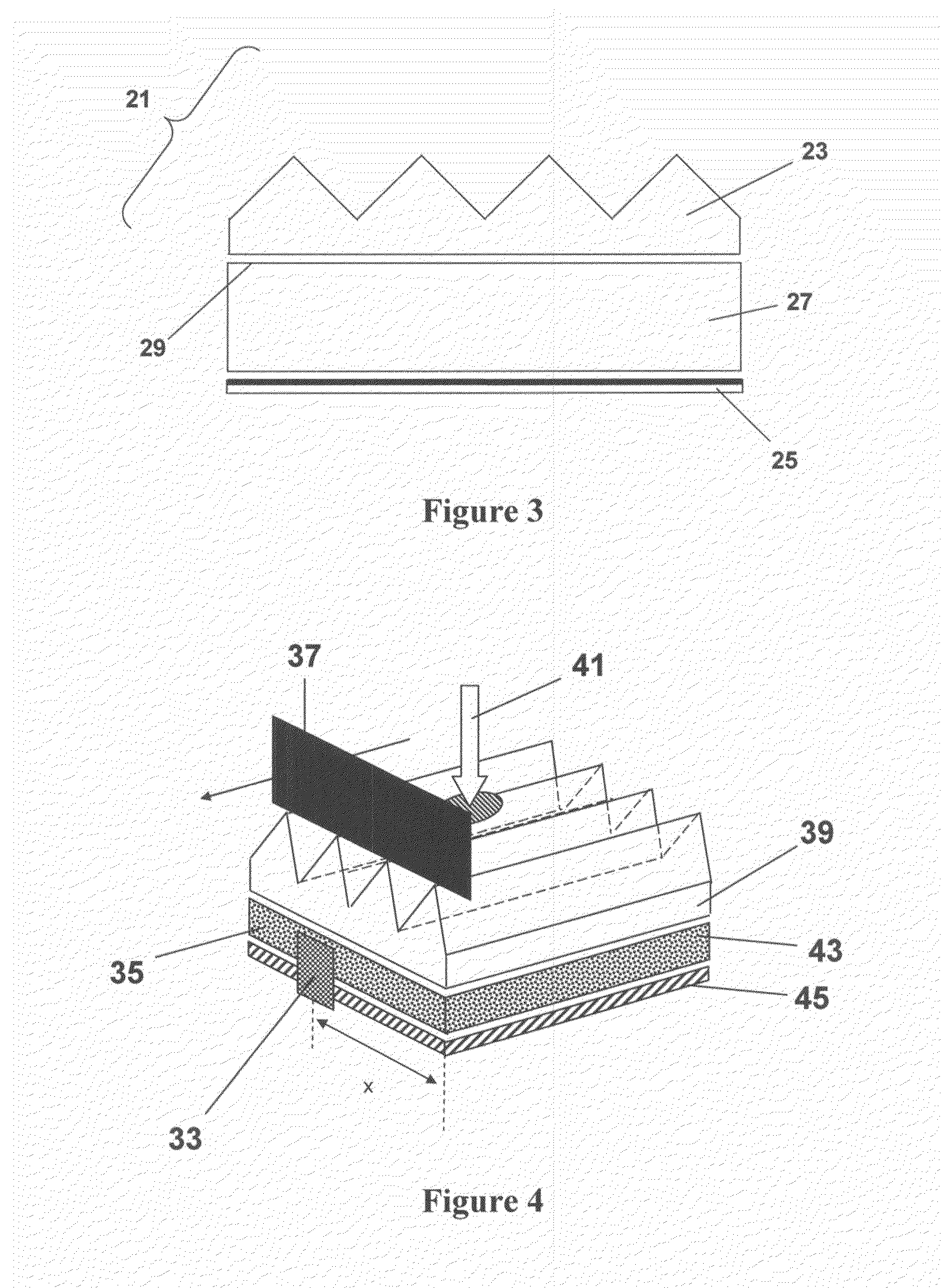 Luminescent solar concentrator