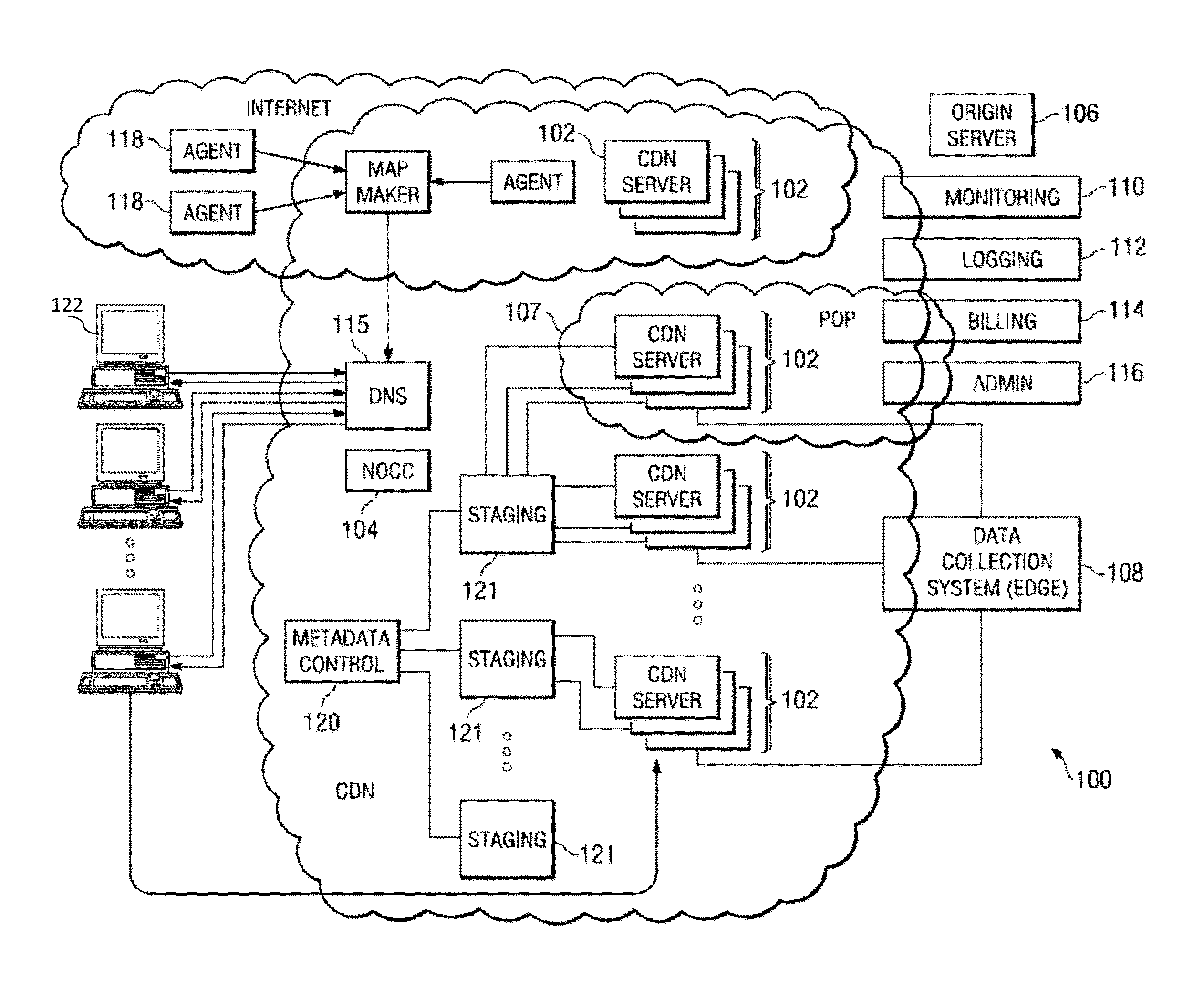 Server with message exchange accounting