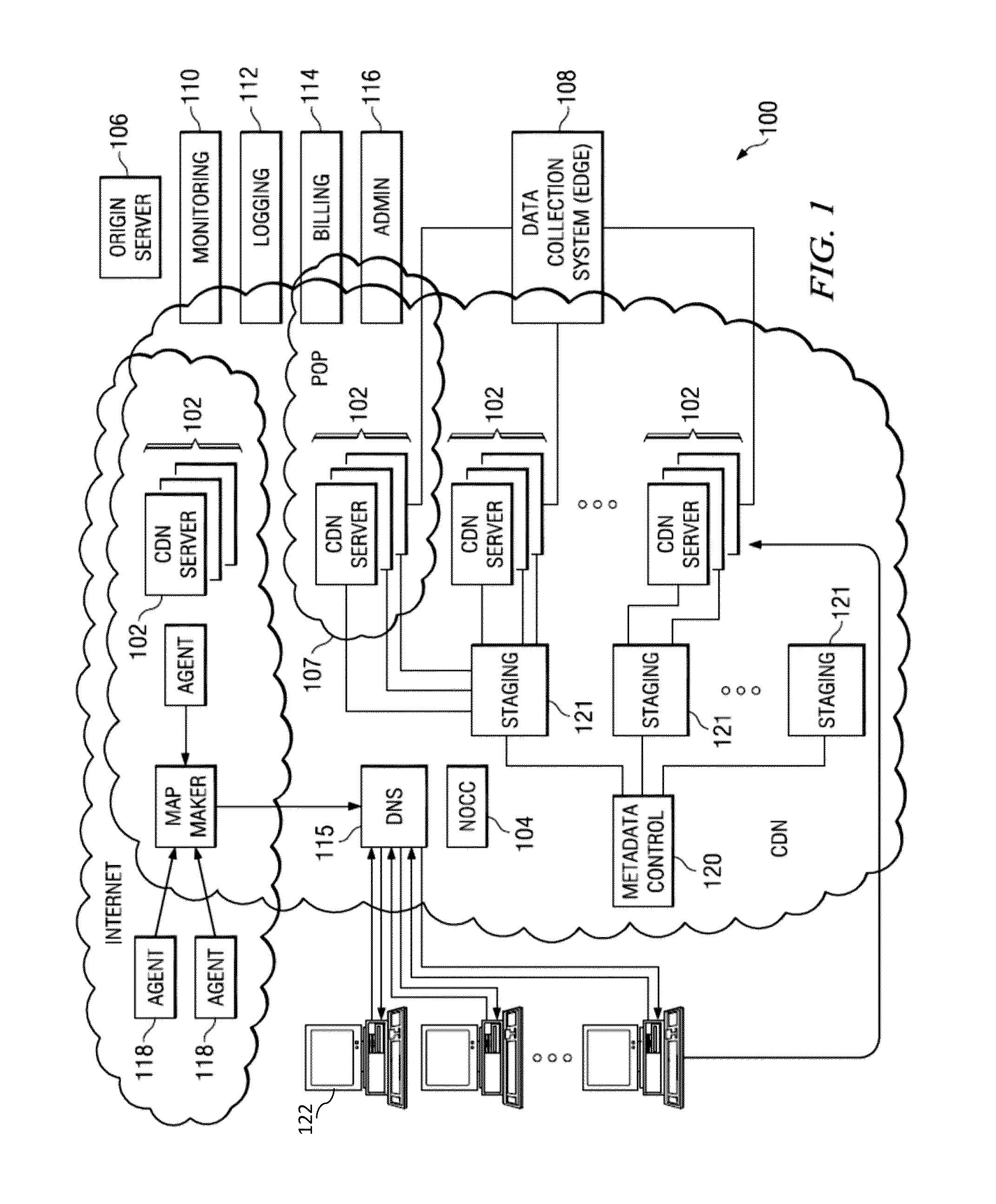 Server with message exchange accounting