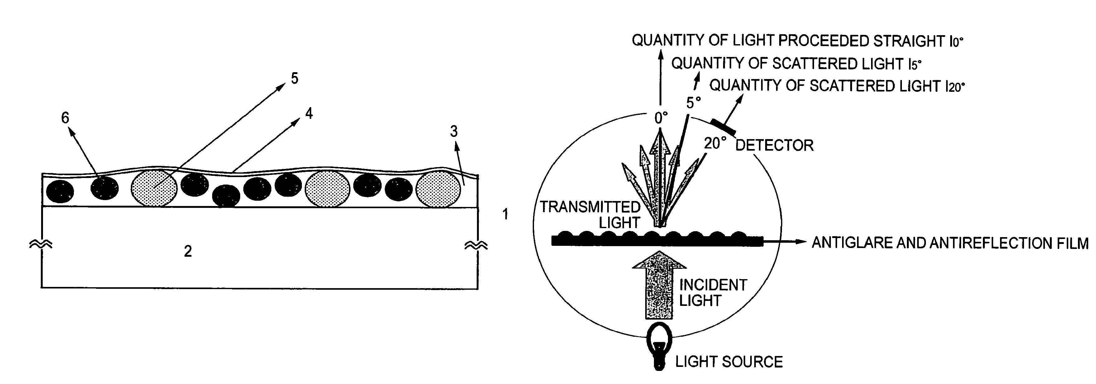 Antiglare and antireflection film polarizing plate and display device