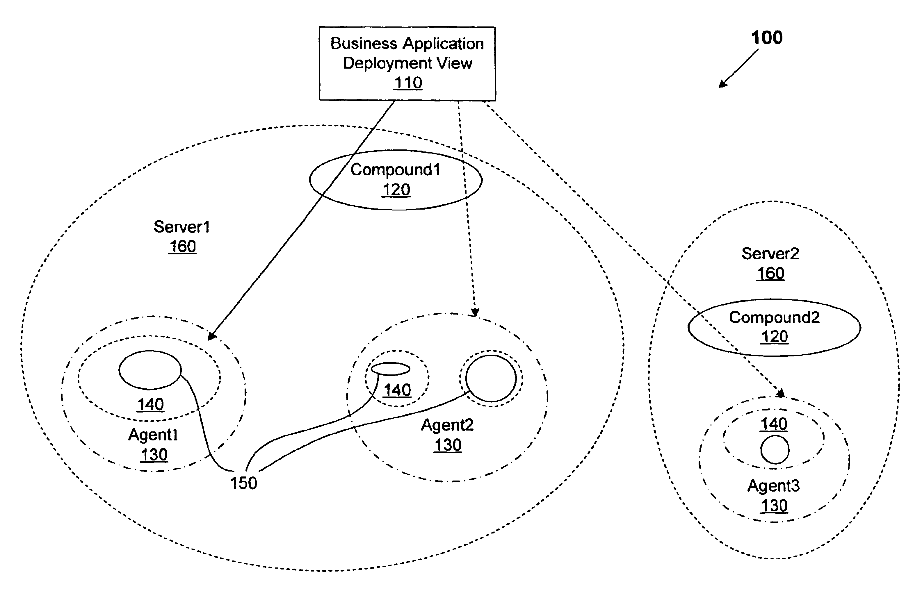 Method of administering software components using asynchronous messaging in a multi-platform, multi-programming language environment