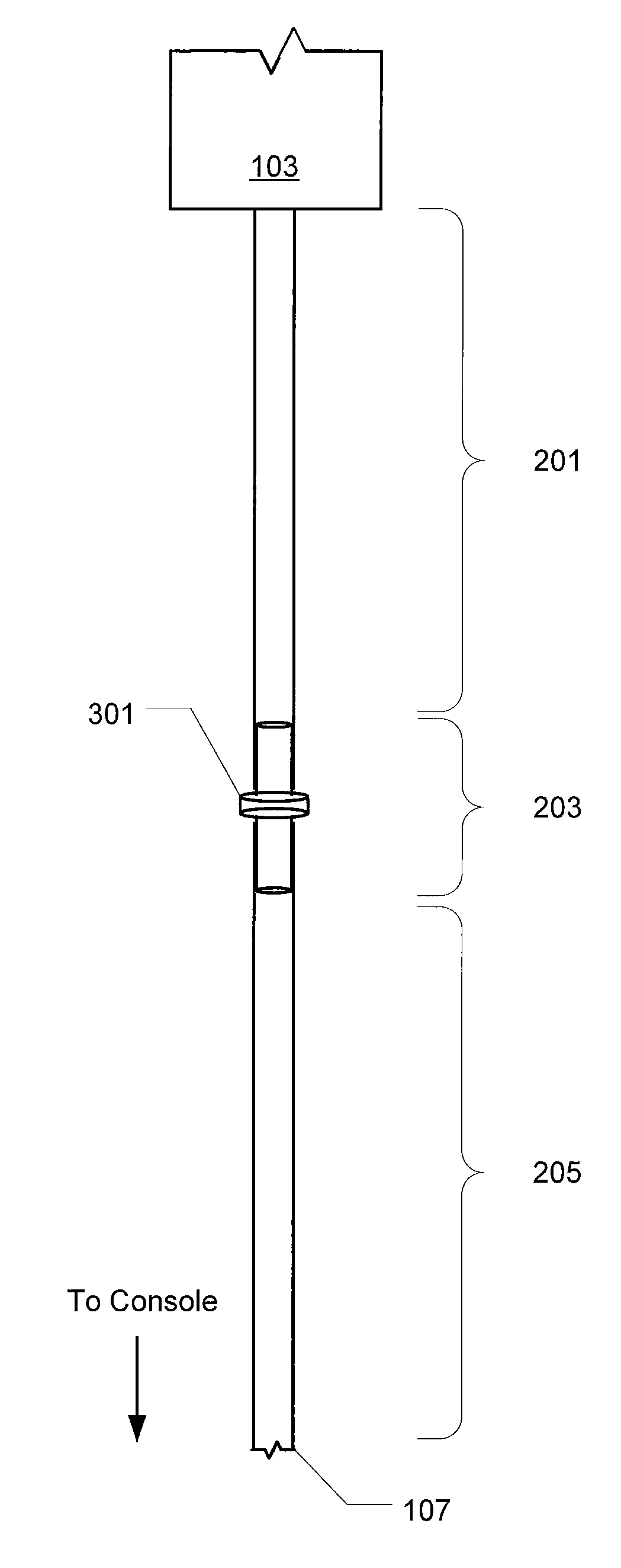 Multi-compliant tubing