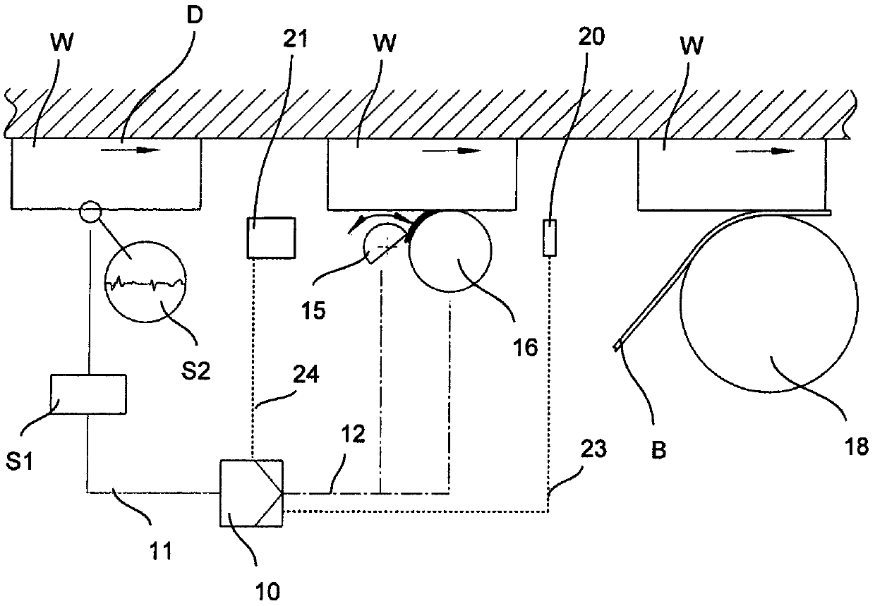 Coating device and coating method