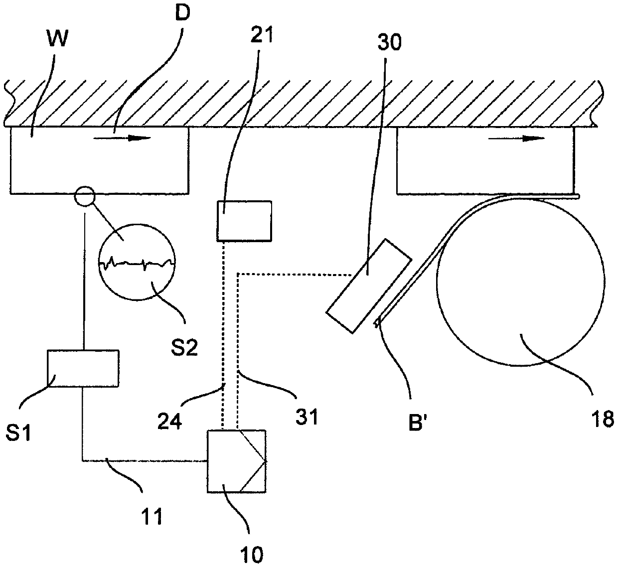 Coating device and coating method