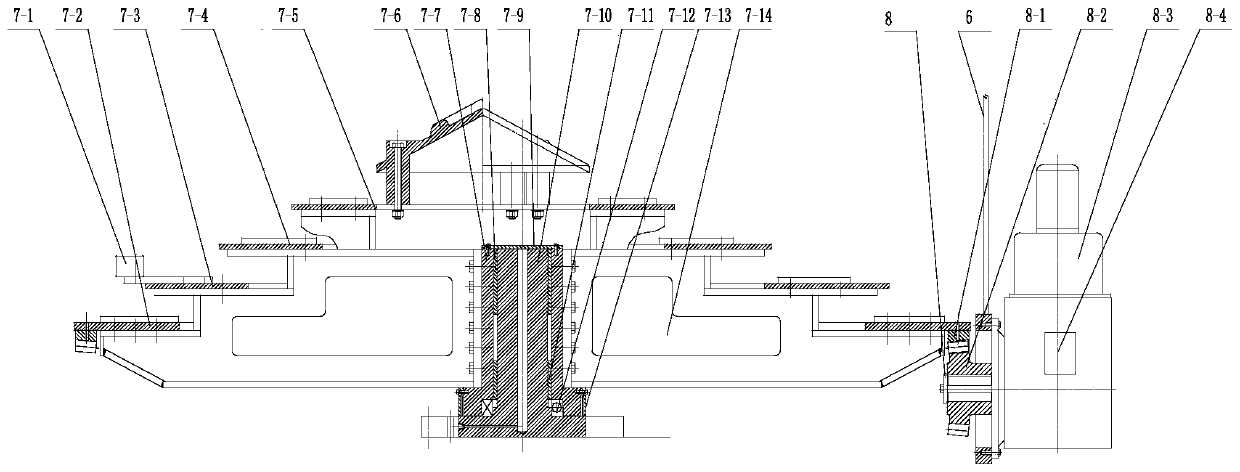 Efficient household garbage pyrolysis gasification furnace system