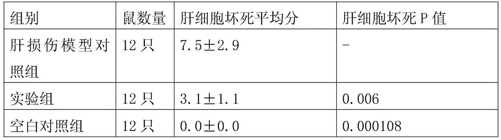 Liver tonifying crisp roll making method