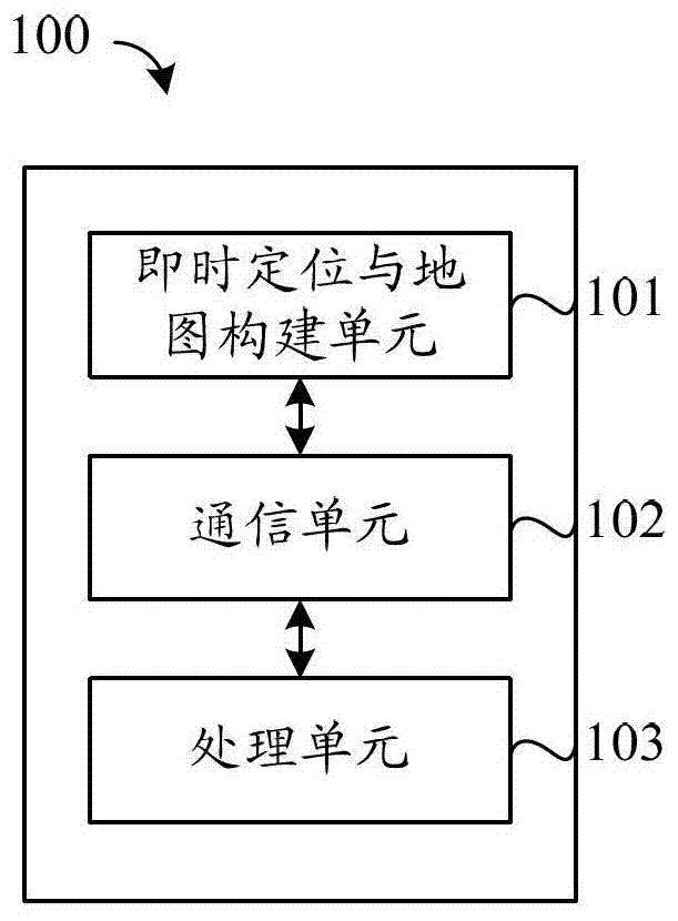 Device, system and method for real-time positioning and map construction