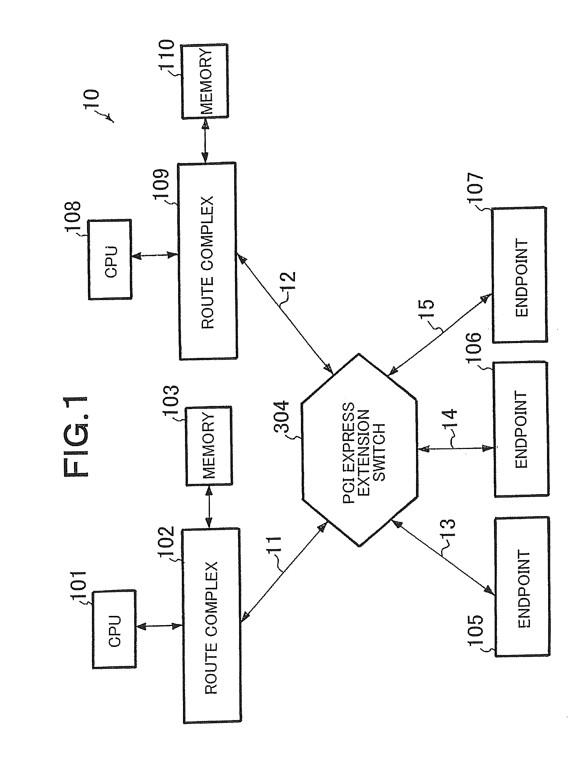 Internet connection switch and internet connection system