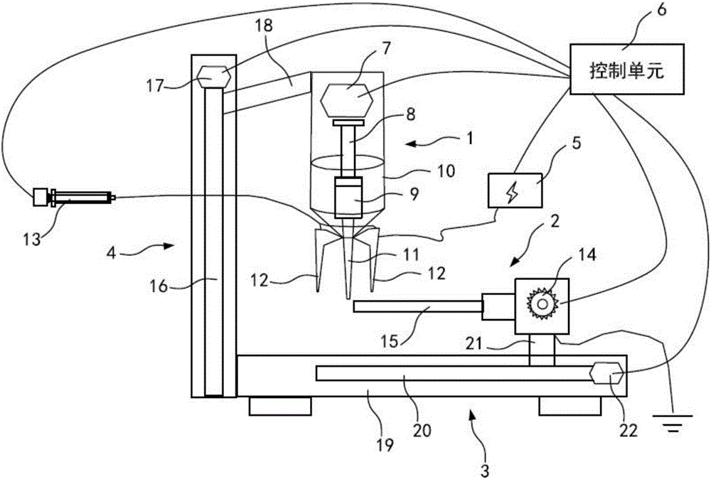 Device for manufacturing artificial blood vessel through combination of bio-printing and electro-spinning technologies