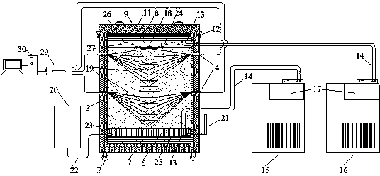 Multifunctional integrated type soil body freezing and thawing test system