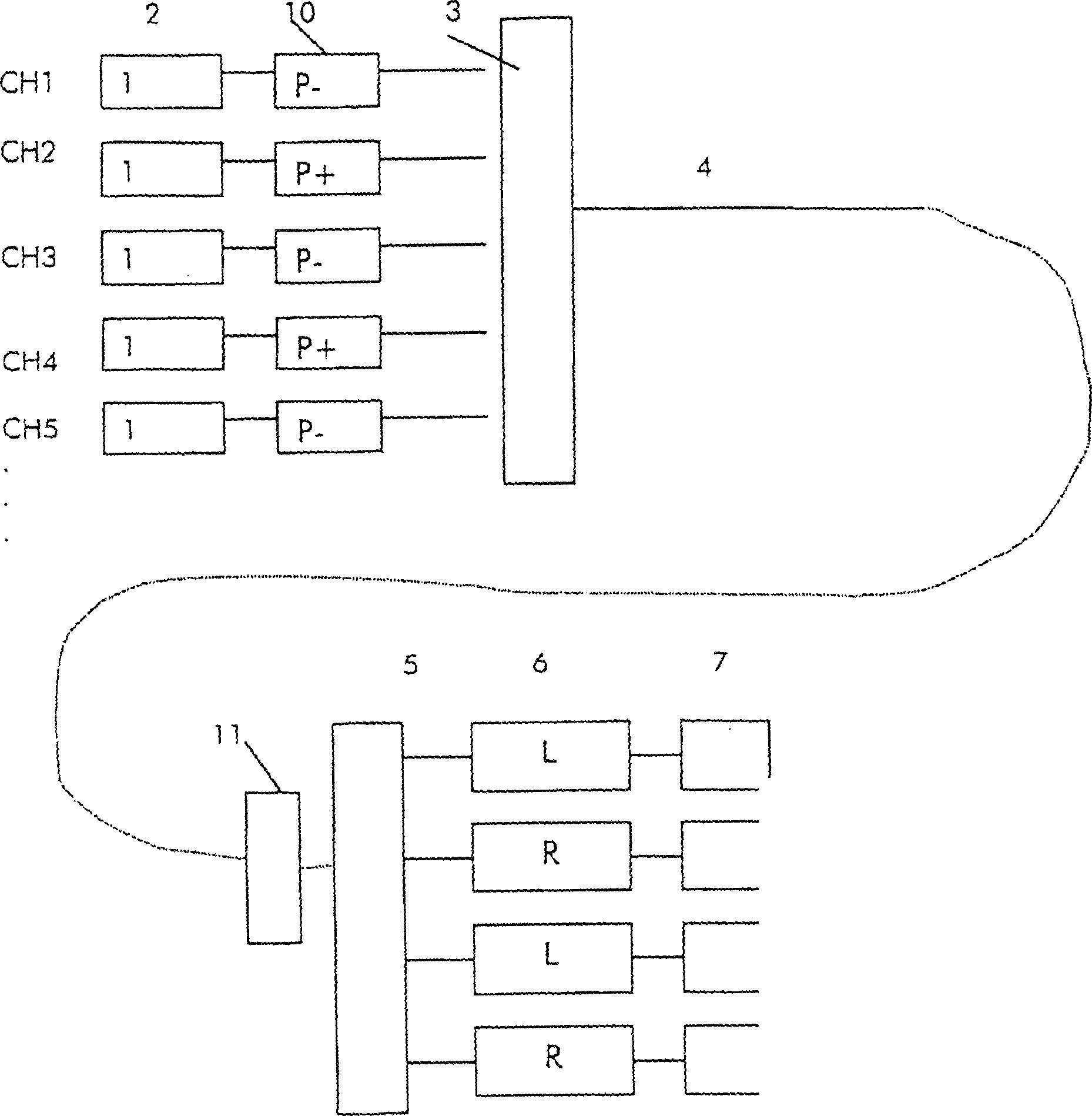 Frequency distribution plan having shared signals on left and right with filtration and transmission system thereof