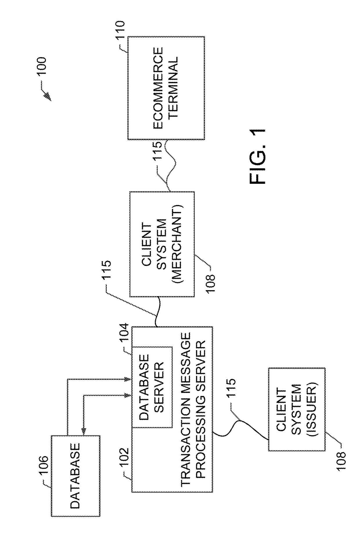 Systems and methods for expedited processing of authenticated computer messages