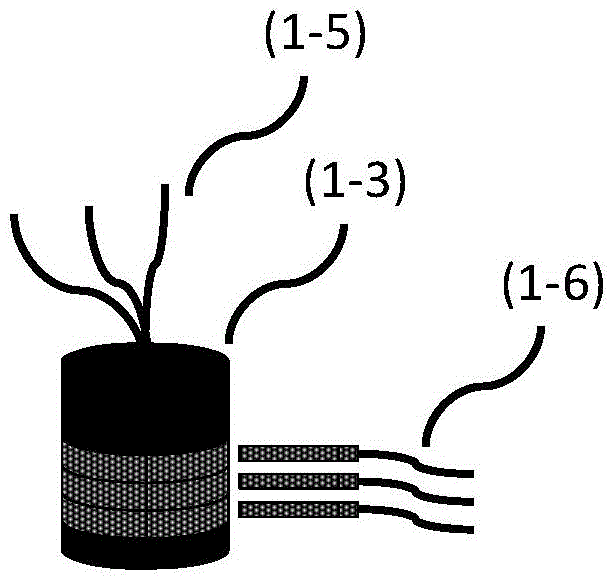 Computed tomography method and device