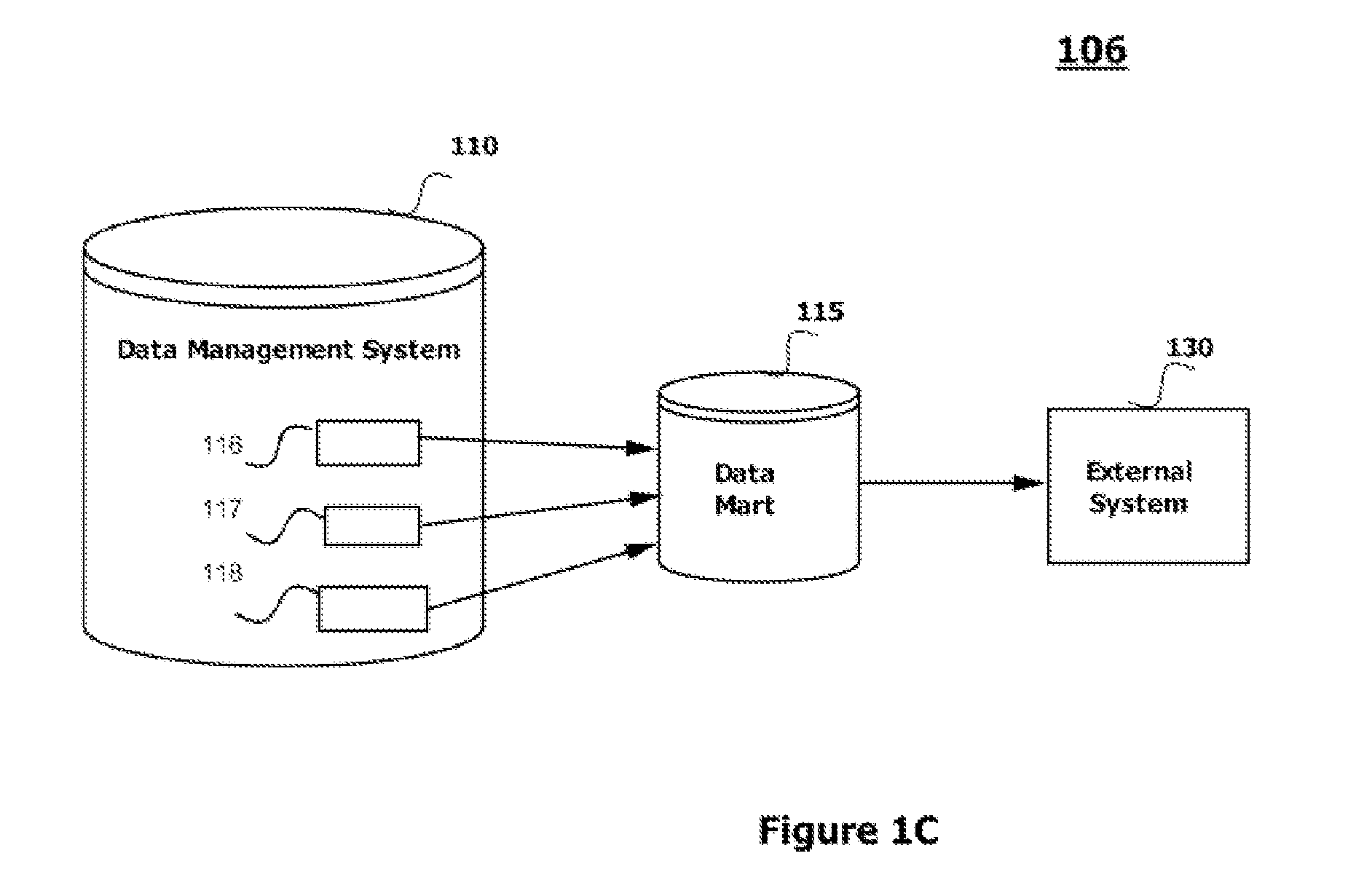 Data Synchronization Between a Data Management System and an External System