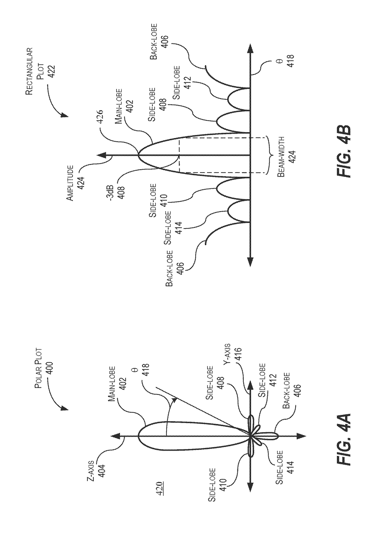 Wideband beam broadening for phased array antenna systems