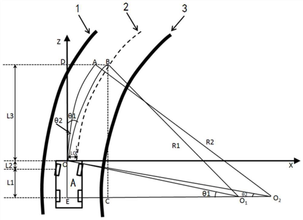 A Lane Keeping Method Based on Preview Point and Its Assisting System