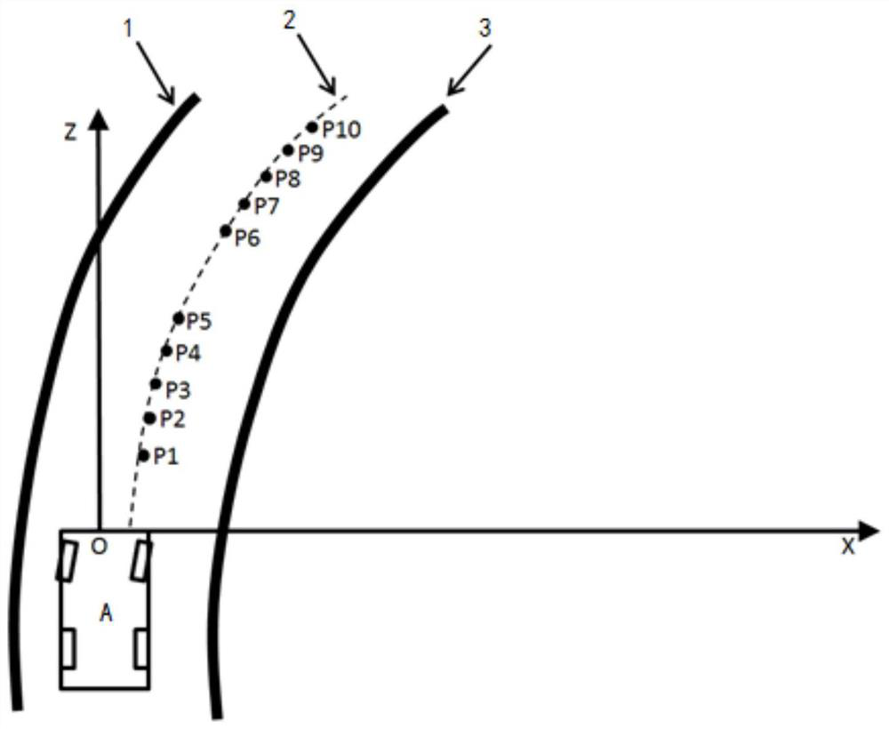 A Lane Keeping Method Based on Preview Point and Its Assisting System