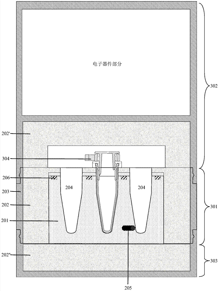 Temperature control system and method for miniature constant-temperature box