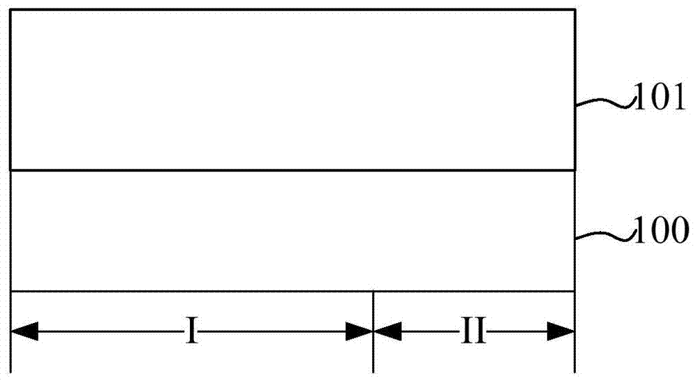 Semiconductor device and forming method thereof