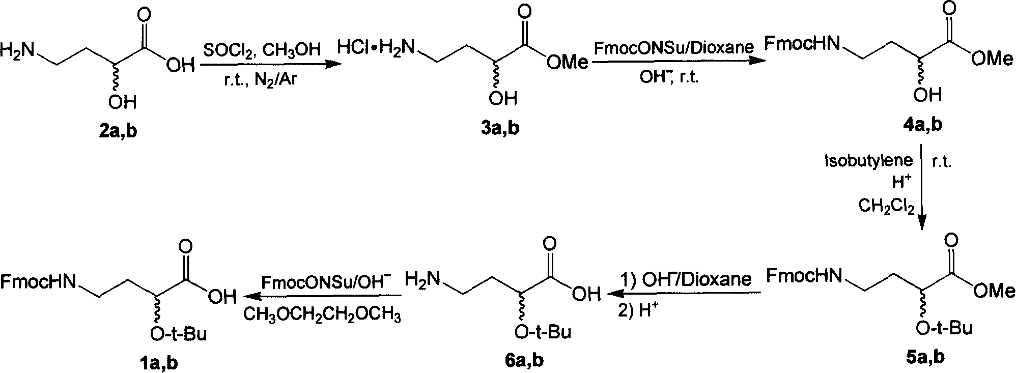 Preparation method of chiral non alpha amino acid derivative of simultaneously protected by hydroxyl group and amino group