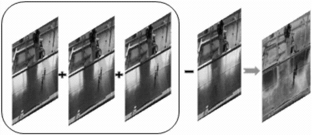 Moving workpiece target unsupervised segmentation method suitable for high-dynamic light condition