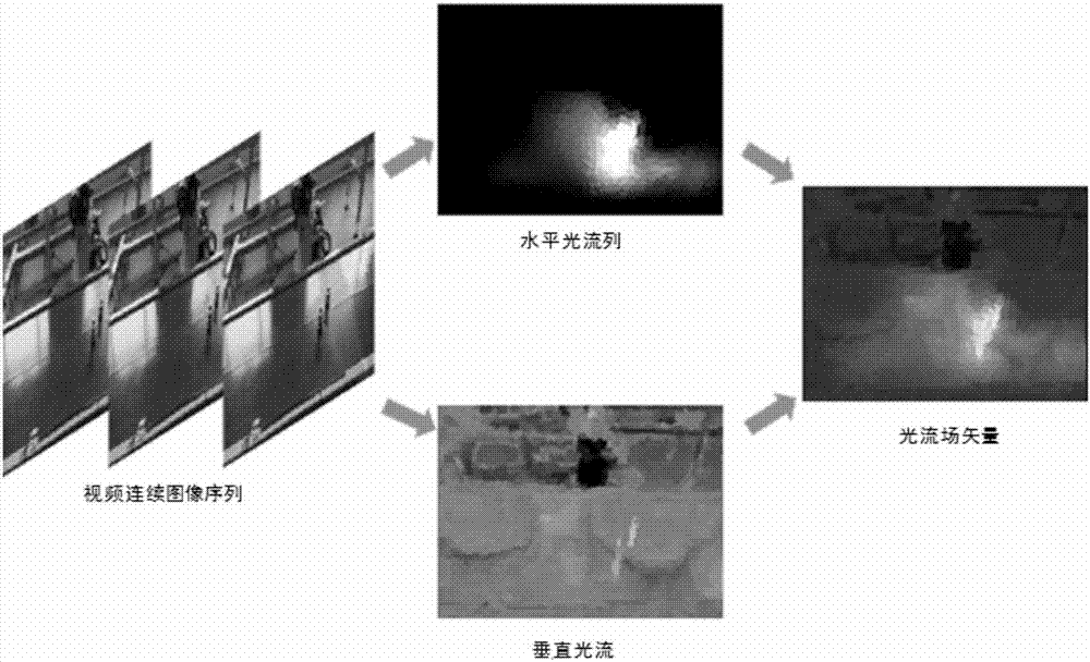 Moving workpiece target unsupervised segmentation method suitable for high-dynamic light condition