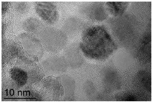 Porous nano-sheet structure copper-nickel nitride material, preparation method and applications thereof