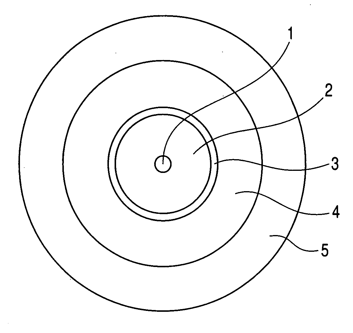 Optical Fiber