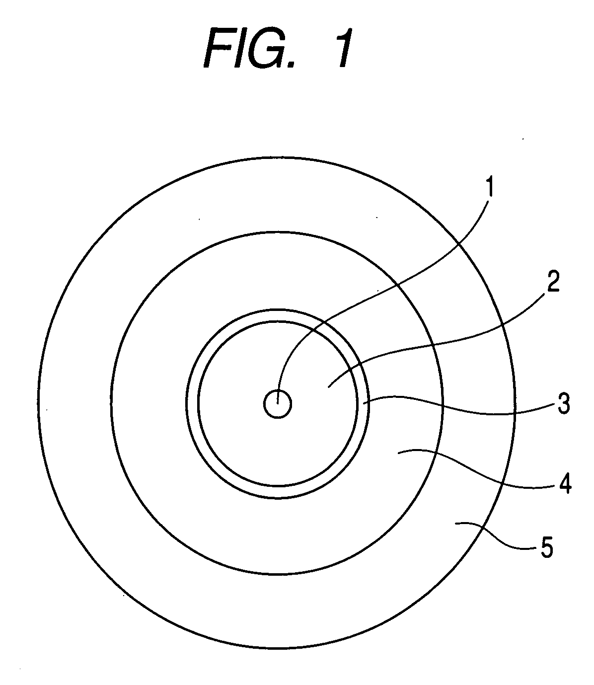 Optical Fiber