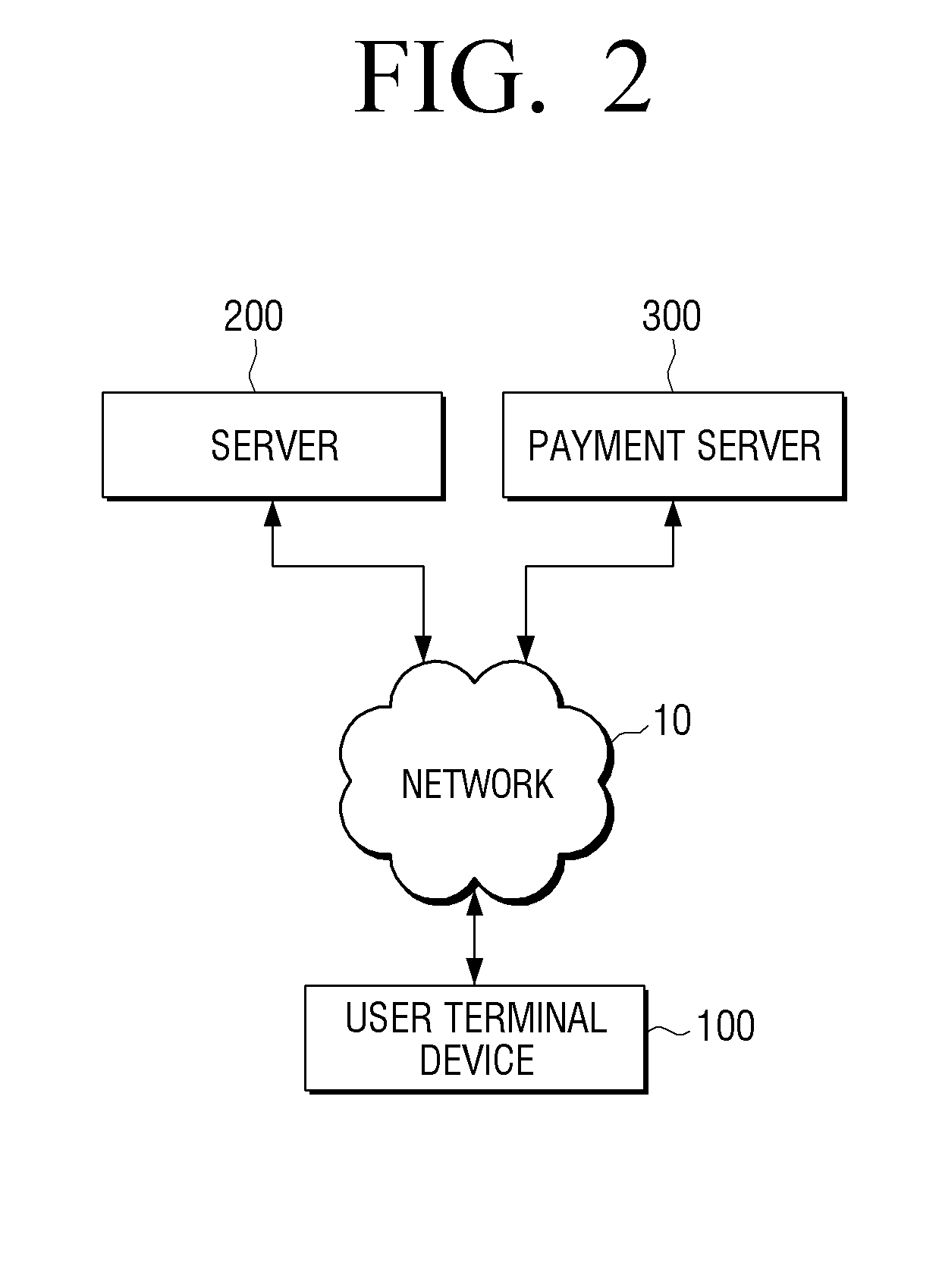 User terminal device for providing electronic shopping service and methods thereof