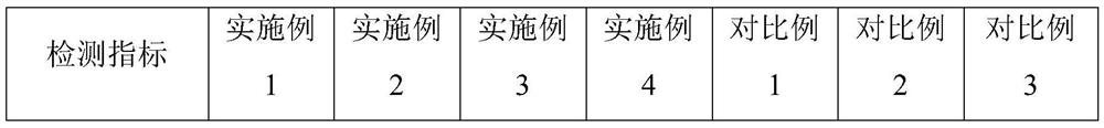 Probiotic tea enzyme product rich in active enzyme and preparation method thereof