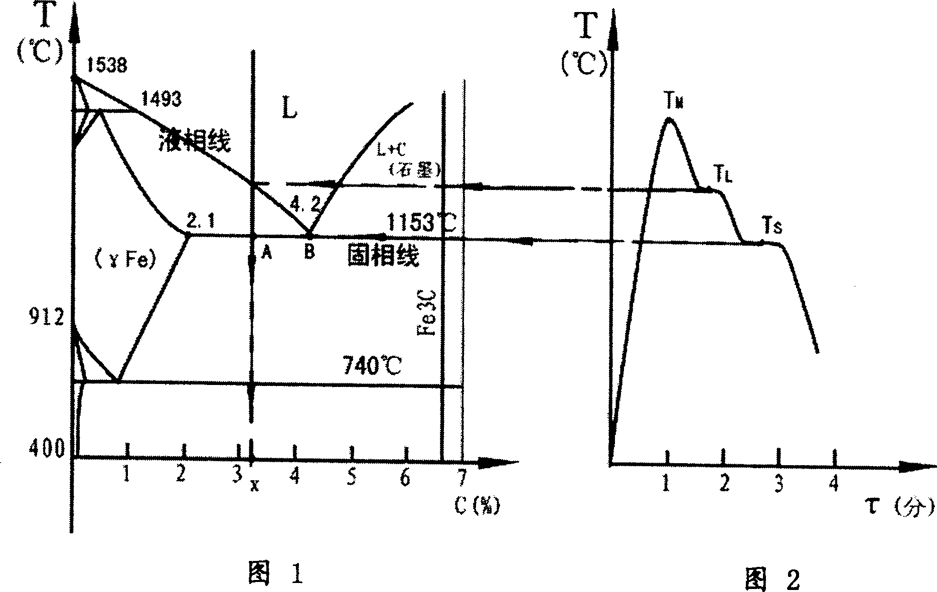 Metal liquid integrative performance on-line intelligent checking system