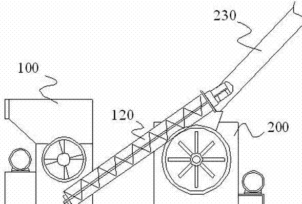 Waste plastic film decolouring regeneration method and system