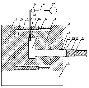 Cable clamp production technology