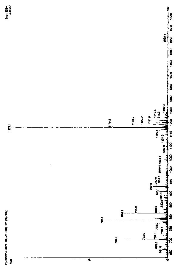 RLT polypeptide-mediated docetaxel tumor targeting submicroemulsion and preparation method thereof