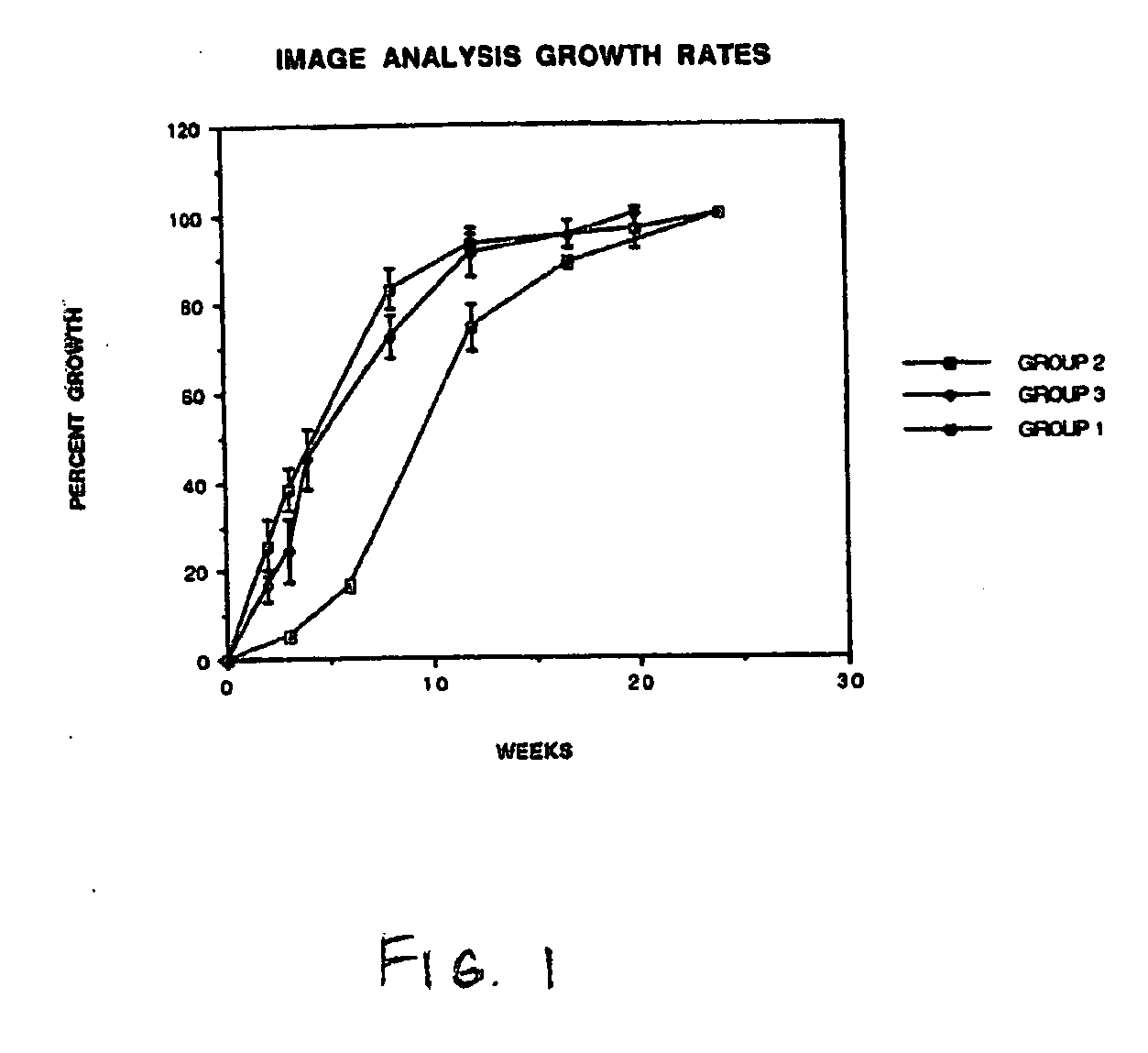 Hyaluronic acid in the enhancement of lens regeneration