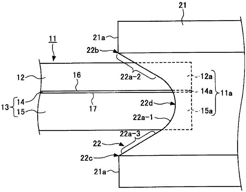 Manufacturing method of laminated body