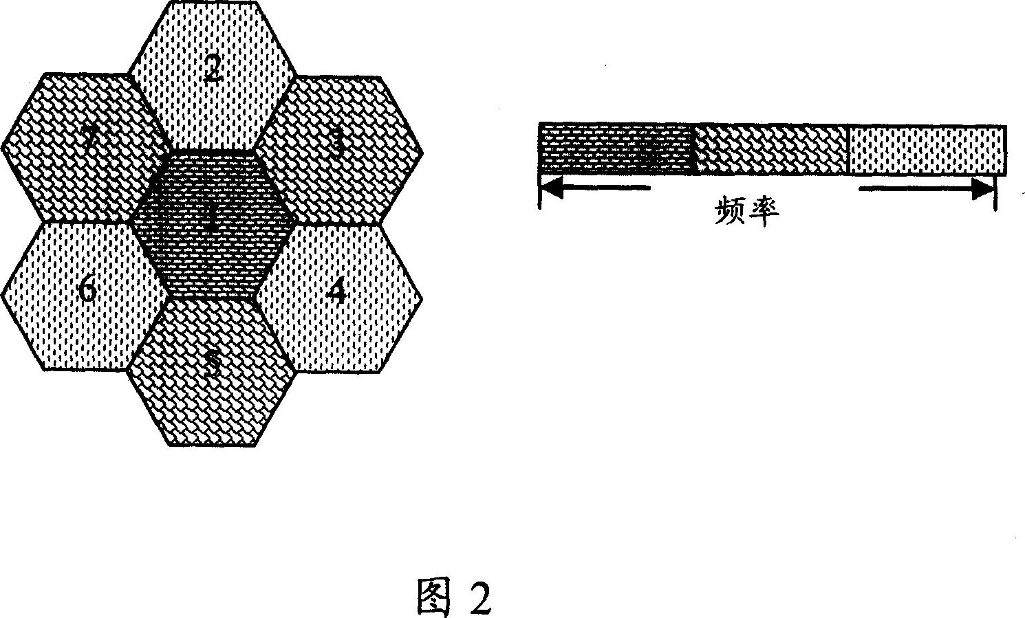 Method for transmitting broadcasting multicasting service and system thereof