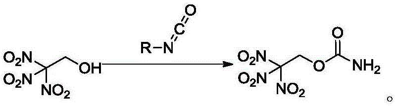 A kind of synthetic method of trinitroethyl carbamate