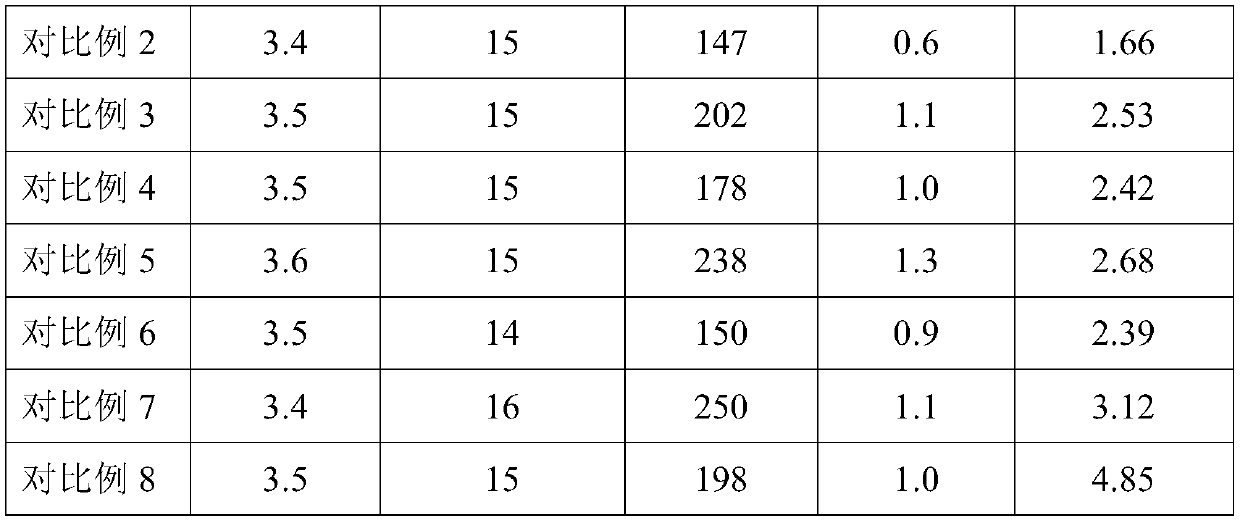 Connection sealing structure of electric transmission line and application