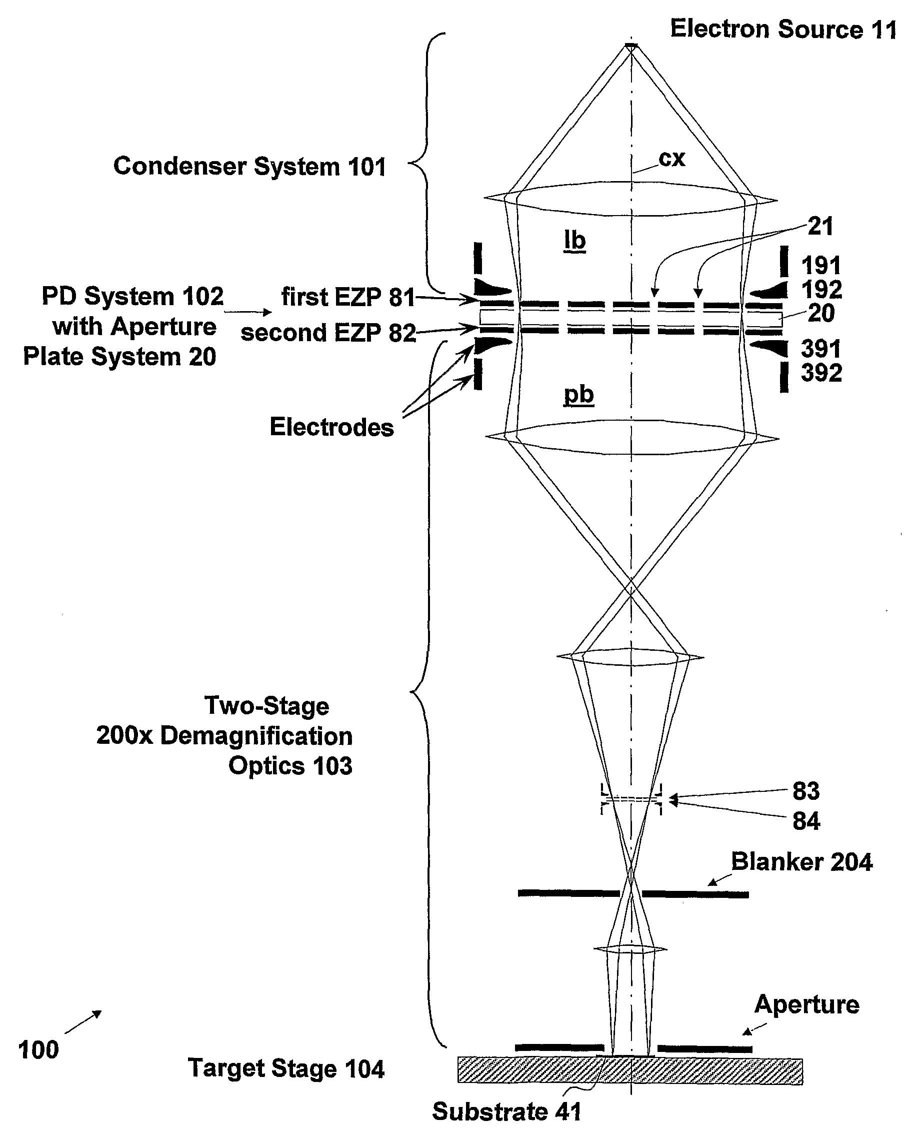 Charged-Particle Exposure Apparatus With Electrostatic Zone Plate