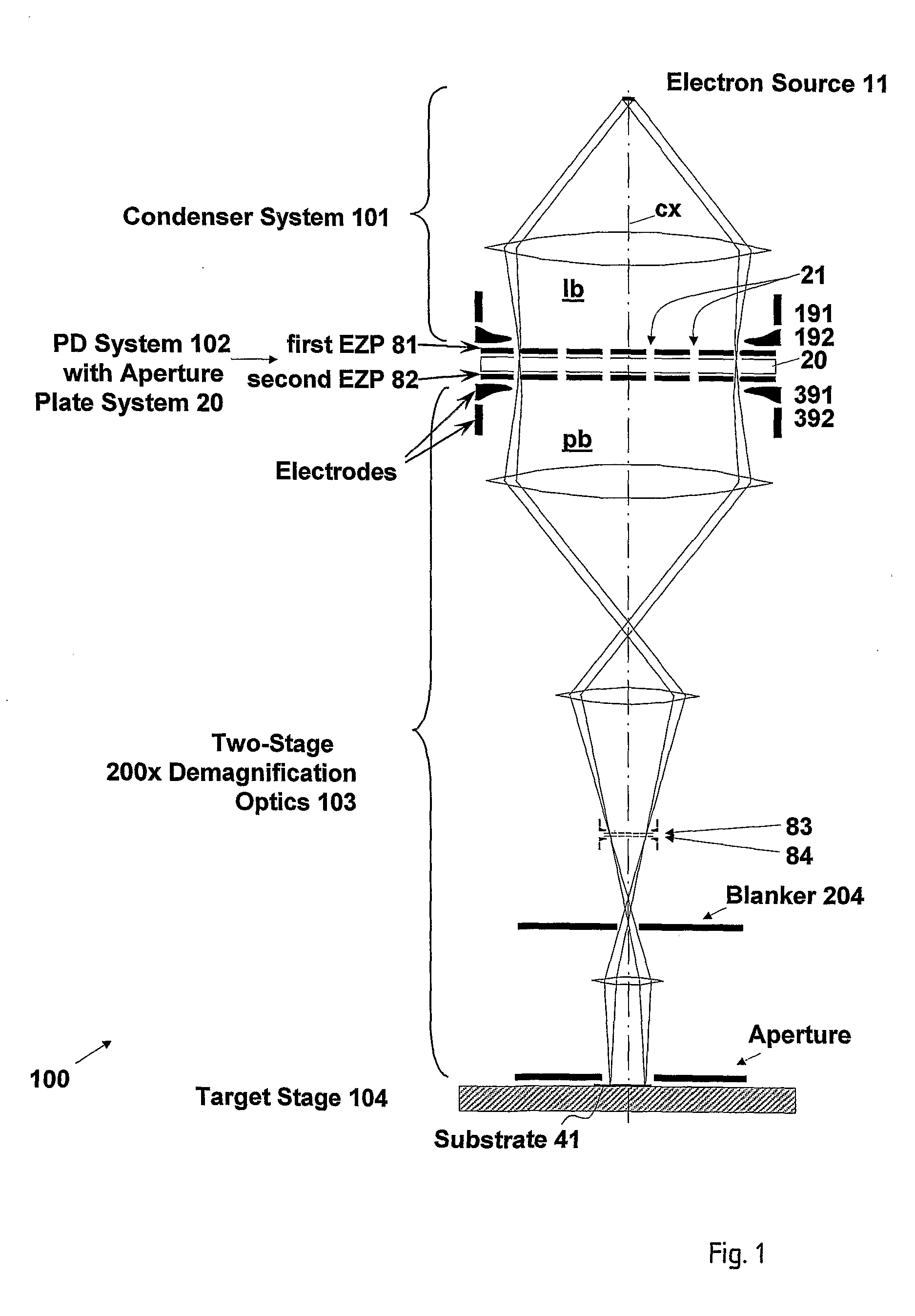 Charged-Particle Exposure Apparatus With Electrostatic Zone Plate