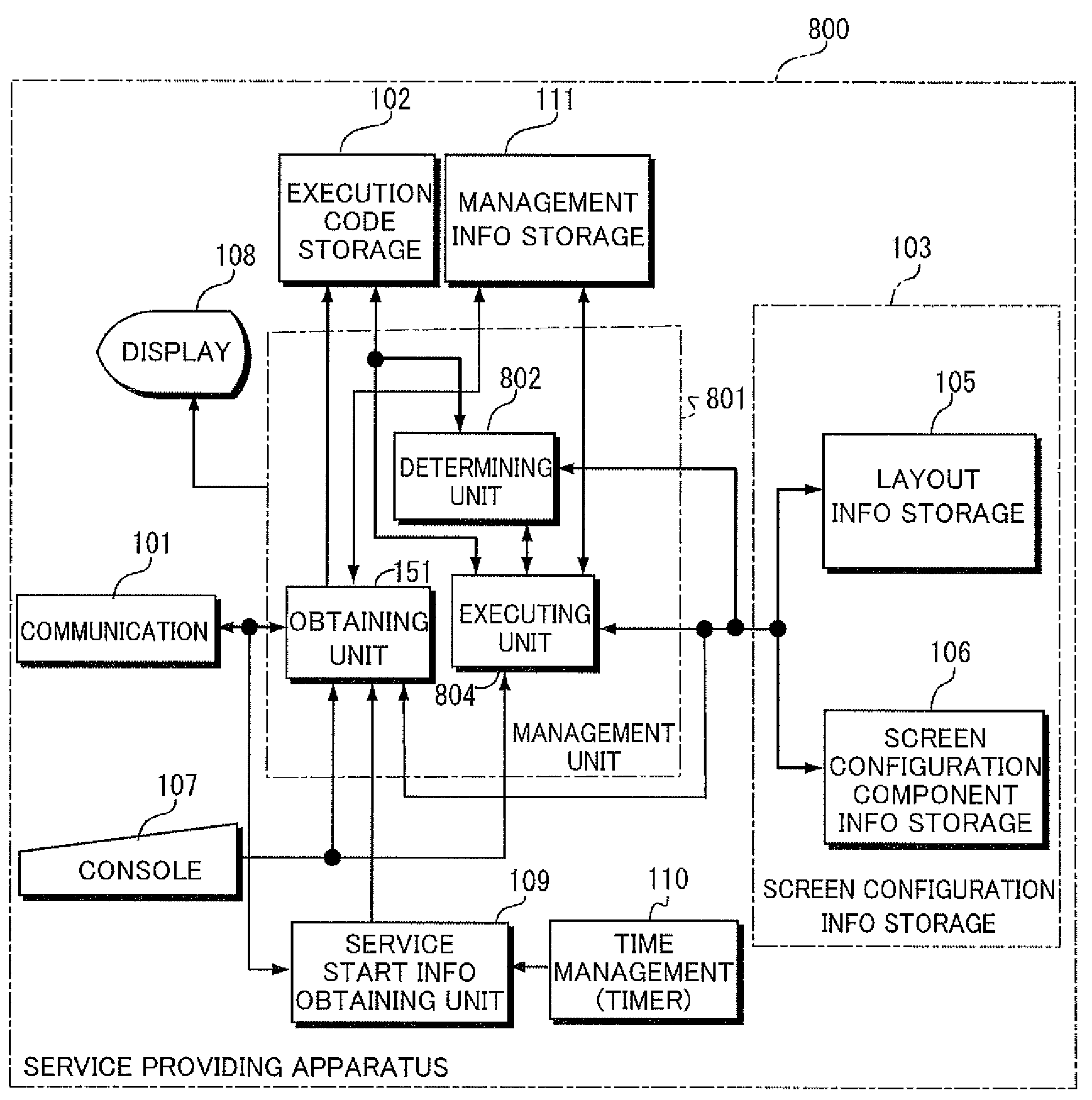 Service providing apparatus