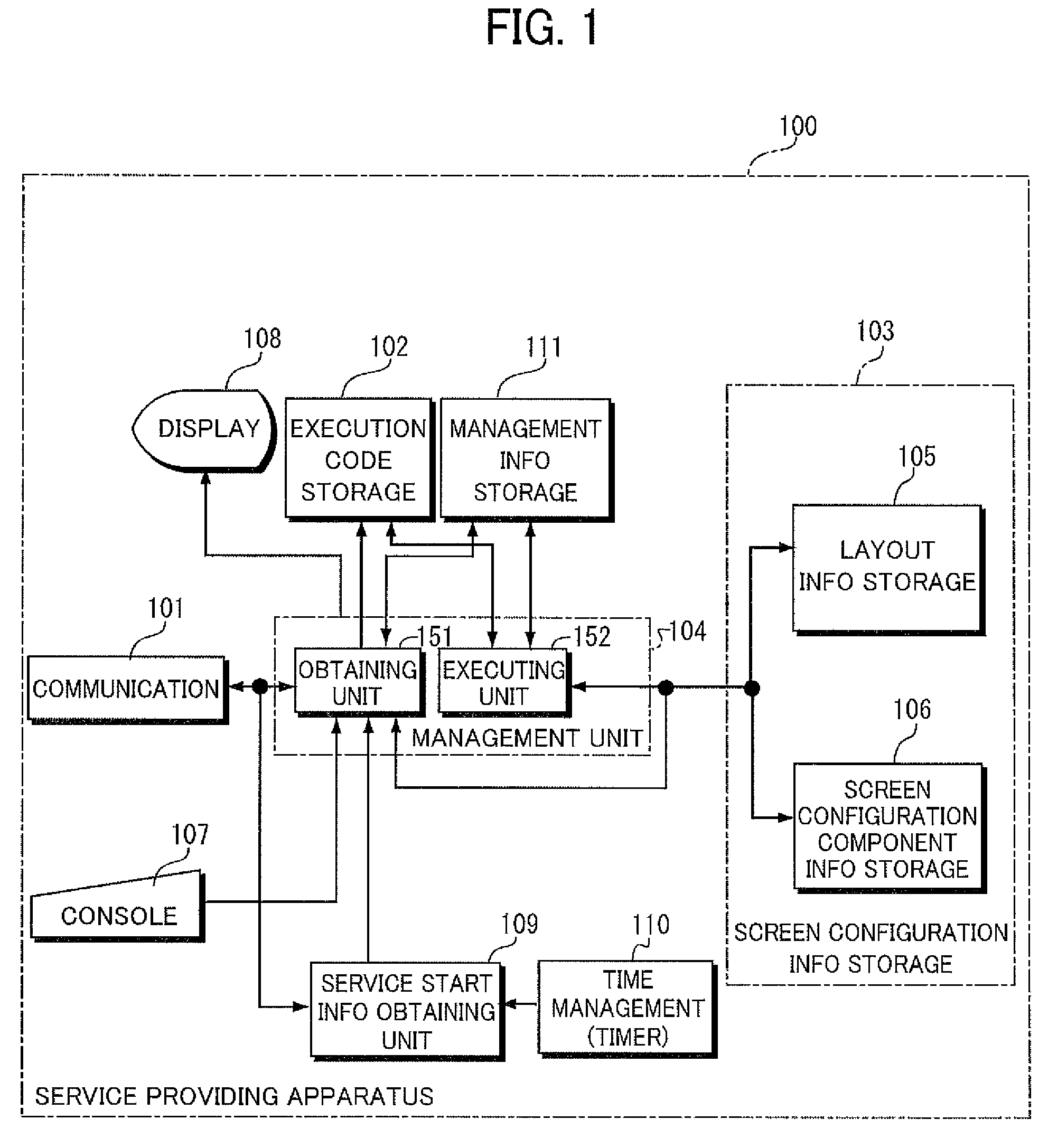 Service providing apparatus