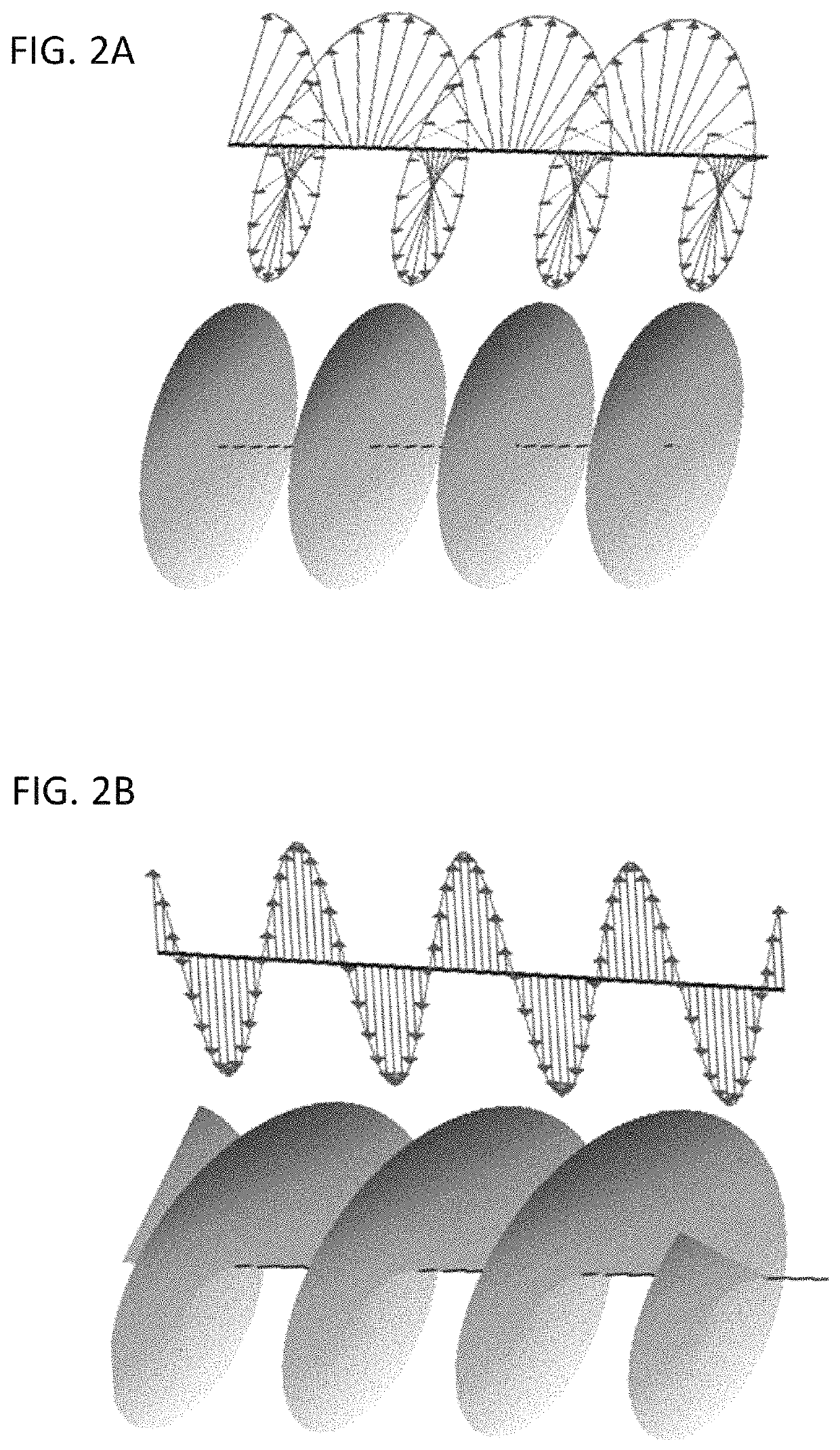 Devices, systems and methods for creating and demodulating orbital angular momentum in electromagnetic waves and signals