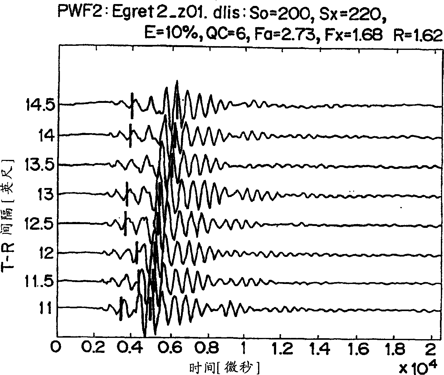 Acoustic frequency selection in acoustic logging tools